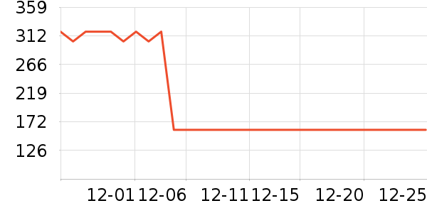 �����ϽѰ׾���ʷ�۸�