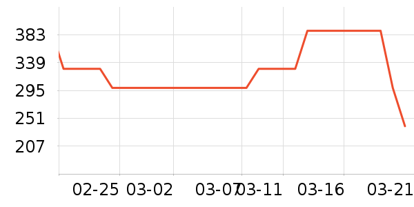 ���ϴ�˹�˶�Ь��ʷ�۸�