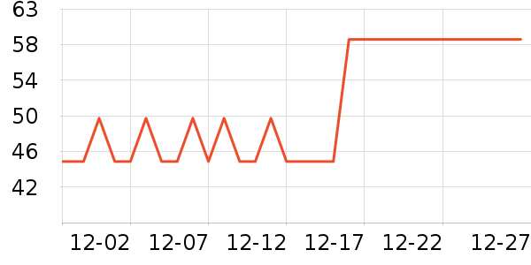 ̩������ʪ��ʷ�۸�