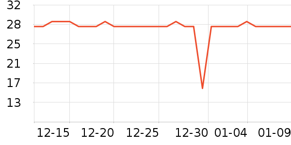 �������Ʒ��ʷ�۸�