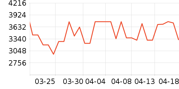 ������ƽ��׹/������ʷ�۸�