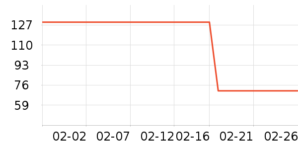 ��ϵ�����˶����������ʷ�۸�