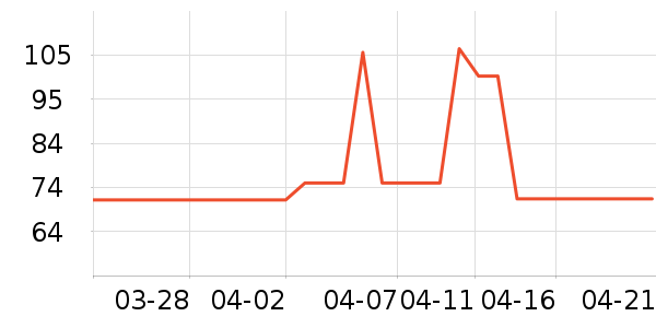 ��ϵ�����˶����������ʷ�۸�