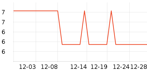 ����Ʒ������������ʷ�۸�