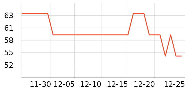 ũ��ɽȪ������ʷ�۸�