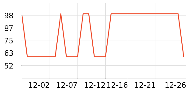 ��������������ʷ�۸�