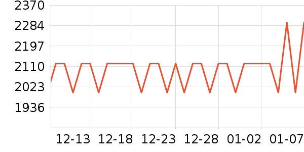 BREMER�綯����ʷ�۸�