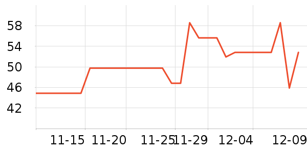 ɭɭˮ��������ʷ�۸�