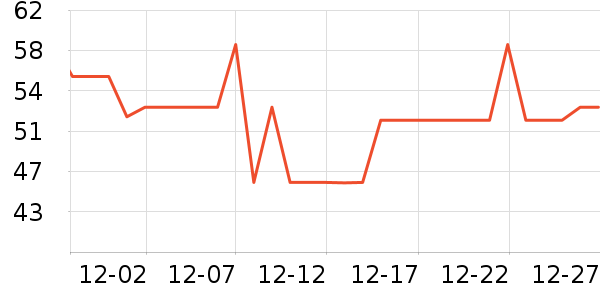 ɭɭˮ��������ʷ�۸�