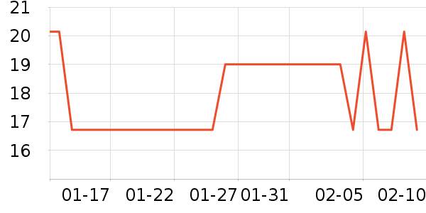 ���ɹ����۽�/����/������ʷ�۸�