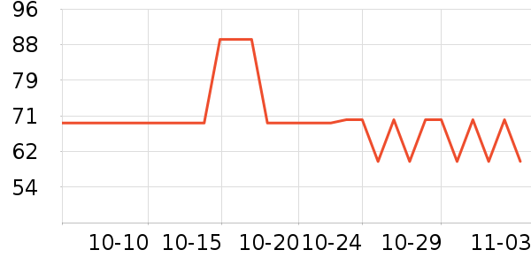 �������ԡ¶��ʷ�۸�