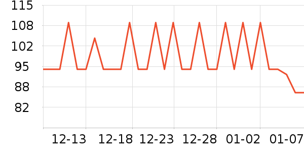 ���к�ñ���/������ʷ�۸�