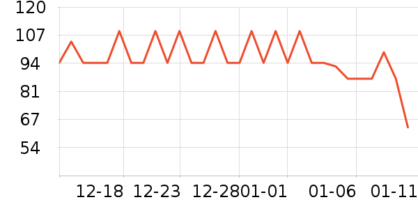 ���к�ñ���/������ʷ�۸�