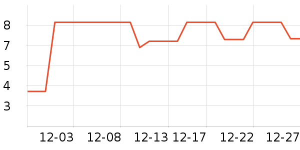 ����Ʒ������������Ʒ��ʷ�۸�