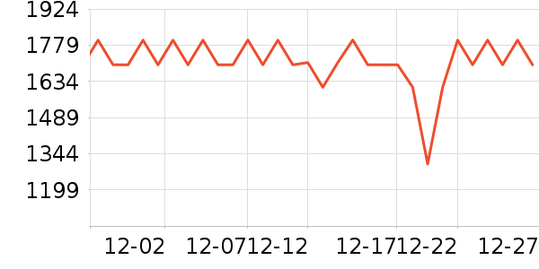 ���������Ͱ/�ǰ���ʷ�۸�