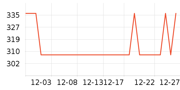 ŷķ��Ѫѹ����ʷ�۸�