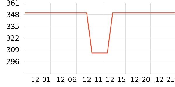 �ҽ�������������ʷ�۸�