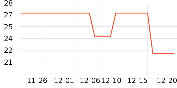 ��������������ʷ�۸�