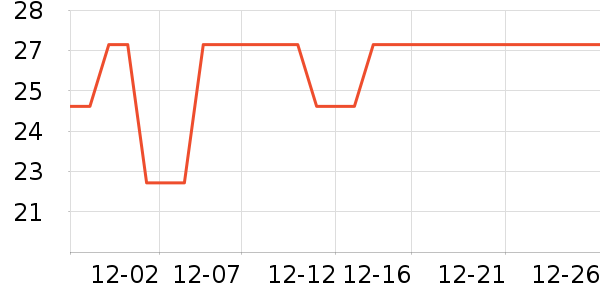 �ϼ��˹�����װ��ʷ�۸�