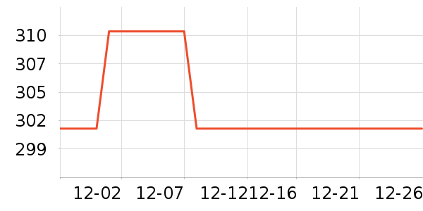 ³��ʳ������ʷ�۸�