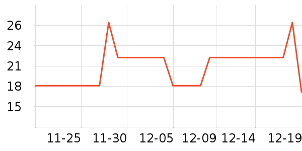 ��������������ʷ�۸�