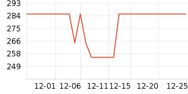 �ҽ�������������ʷ�۸�