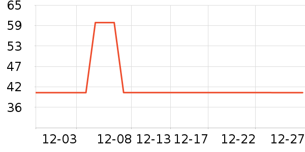 С���ȸ��ͯ���¿���ʷ�۸�