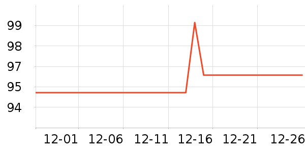 �ڿ�������Ʒ��ʷ�۸�