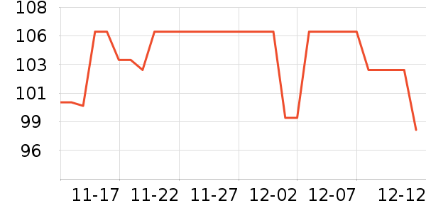 �������ն���ʷ�۸�