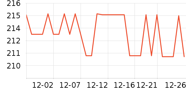 ������Ӥ���̷���ʷ�۸�