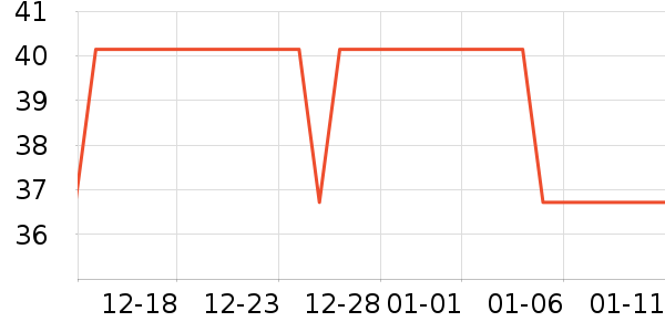 ����Ұɽ��������ʷ�۸�