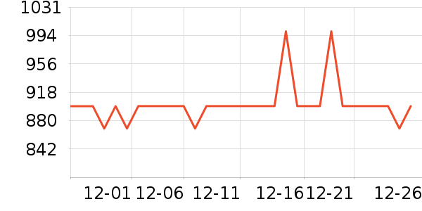 ��԰��ˮ����ʷ�۸�