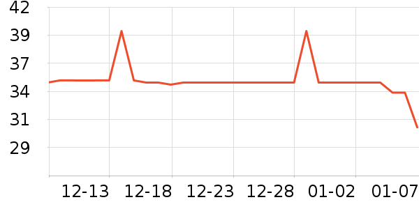 ���ź�������ʳ��ʷ�۸�