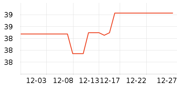 ������ˢ��ʷ�۸�