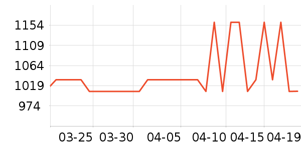 �¿���˫�����ʷ�۸�