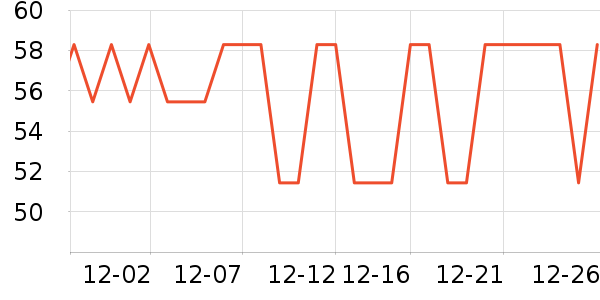 ˮ�߾ƾ������ʷ�۸�