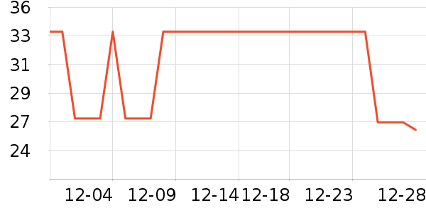 ŷ����Ⱦ��/�̷�/������ʷ�۸�