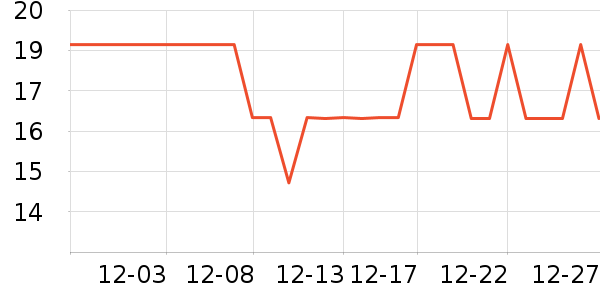 ������ƿ������ʷ�۸�