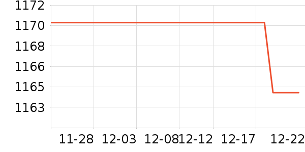 ��Ҷ��������/��/̨��ʷ�۸�