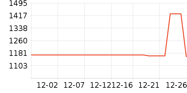 ��Ҷ��������/��/̨��ʷ�۸�