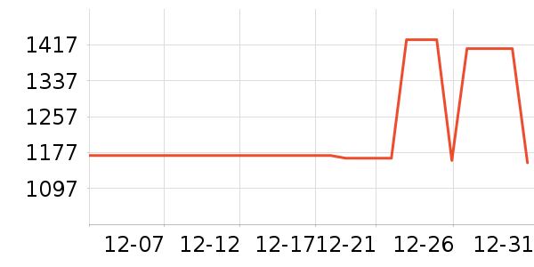 ��Ҷ��������/��/̨��ʷ�۸�