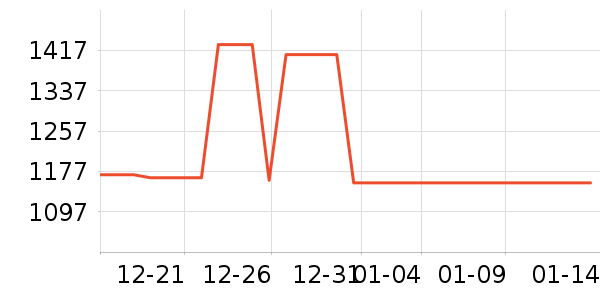 ��Ҷ��������/��/̨��ʷ�۸�