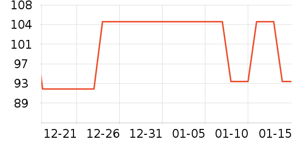 �����ź����ʷ�۸�