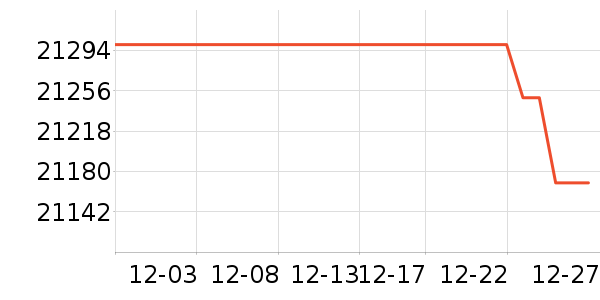 ���ᵥ��/΢�������ʷ�۸�