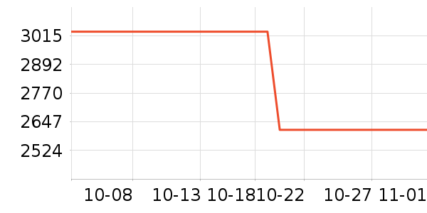 ������ͨ��Ͱ/�ǰ���ʷ�۸�