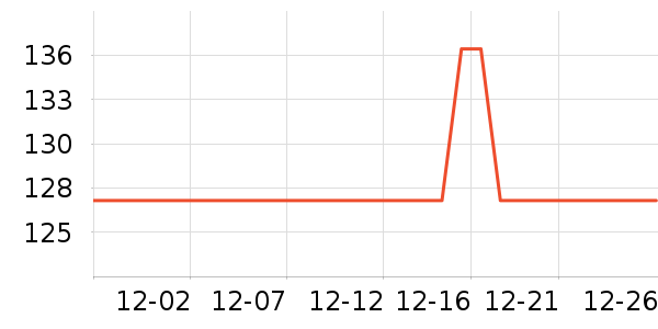 ����������ˮ����ʷ�۸�