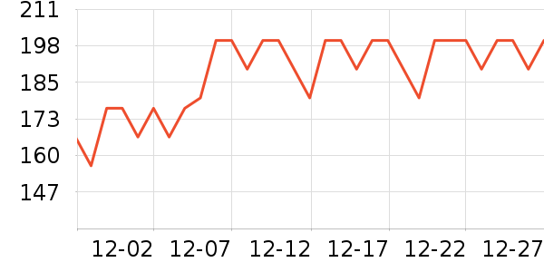 ŷ������Ĥ������ʷ�۸�