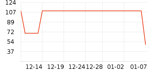 Ӥͯ˯��/������ʷ�۸�