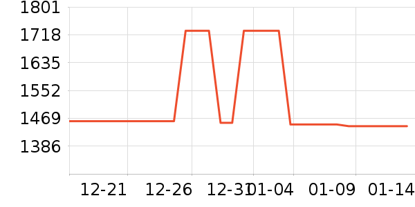 ����԰��е�����ʷ�۸�