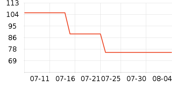 ˫����ʿ����Ьѥ��ʷ�۸�